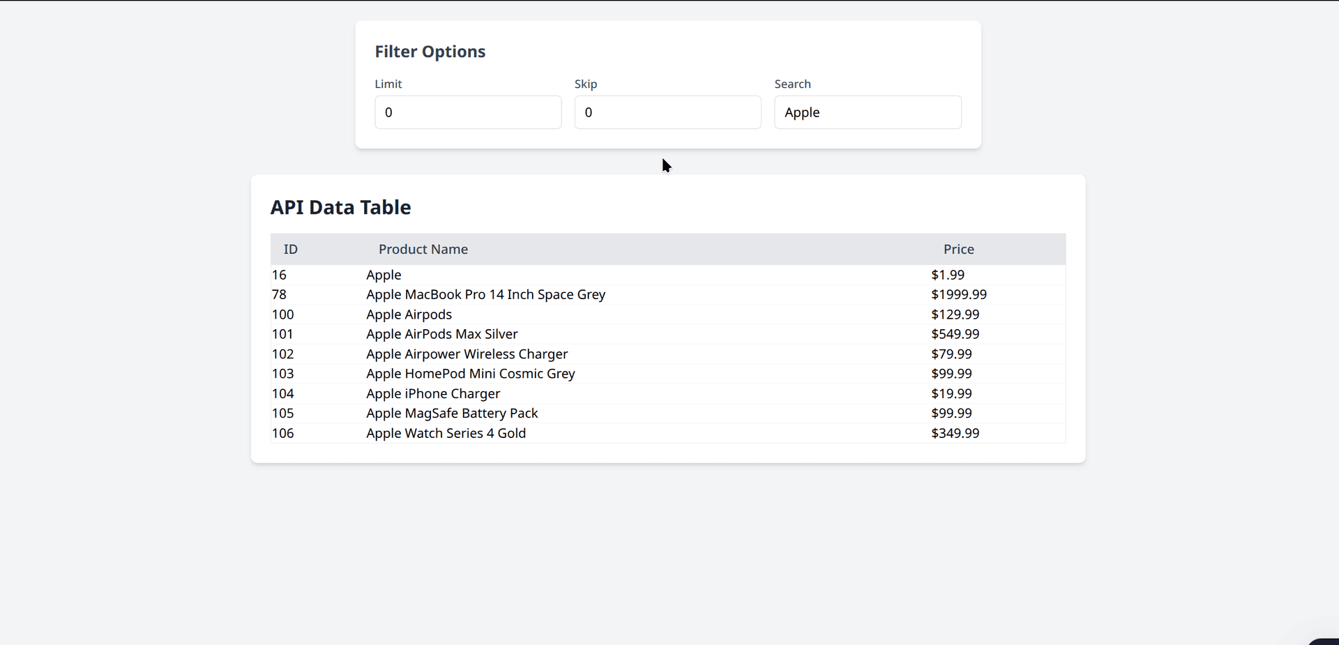 API Data Table